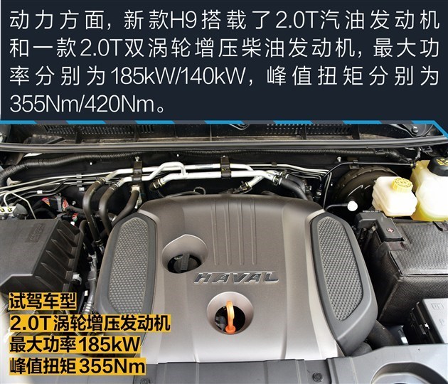 动力方面,新款哈弗h9换装了一台经过重新调校的2.