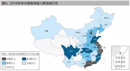 从财富规模看， 2016年中国高净值人群共持有49万亿人民币的可投资资产，占中国个人持有的可投资资产总体规模的1/3。2014-2016年增速达24%，相较2012-2014年有所增加；人均持有可投资资产约3100万人民币，与2012-2014年基本持平。