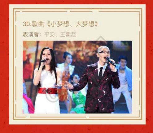 春晚节目单正式曝光共33个 - 一阵风 - 梦幻无限 【图片报道】春晚节目单正式曝光共33个 - 耄耋顽童 - 耄耋顽童博客 欢迎光临指导