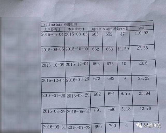 佛山一舊屋空置三年 水費(fèi)卻月月繳