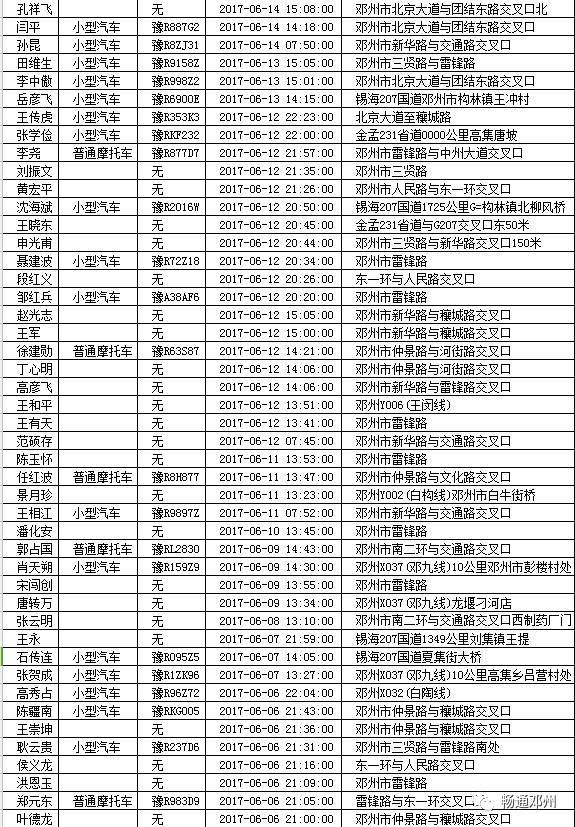 林州人口_林州最新人口统计(2)