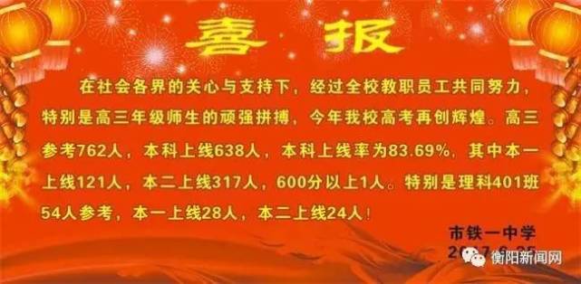 衡阳各重点高中高考战绩出炉 看看哪个学校更