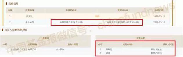非尾例！六处所法院曾屡次解冻乐视系资产
