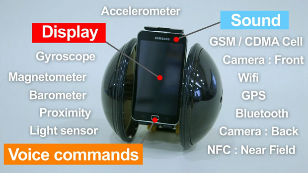 �����Android�ֻ���ô������������ɻ�����