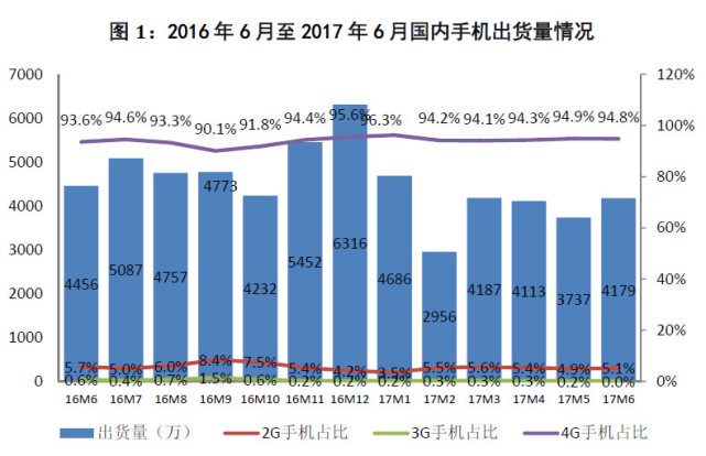 智东西晚报：台湾首辆无人驾驶巴士开放试乘 我国首条智慧物流快线投入运行