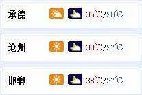 注意防暑！局地气温将超40℃!河北发布高温红色预警！