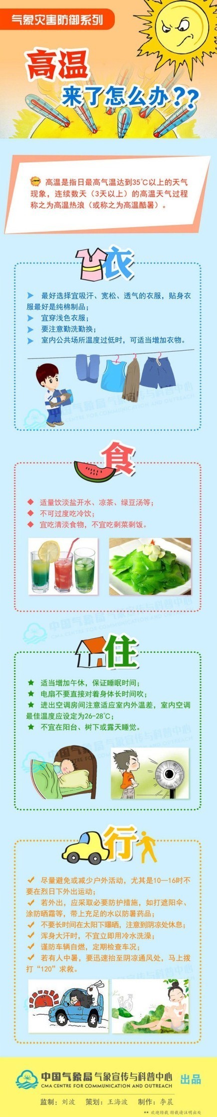 注意防暑！局地氣溫將超40℃!河北發(fā)布高溫紅色預警！