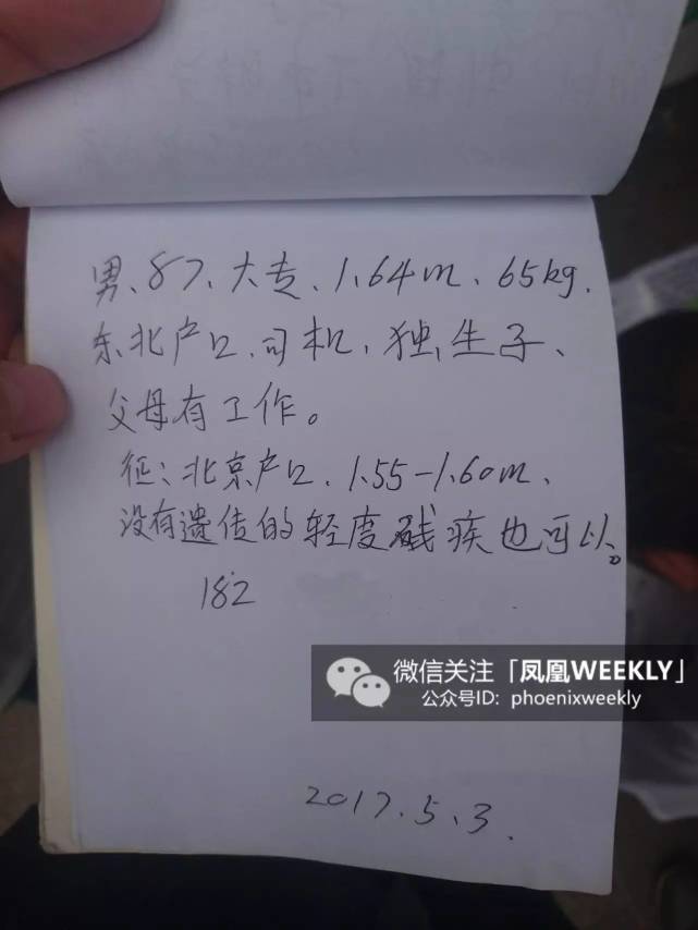 中国式相亲价目表