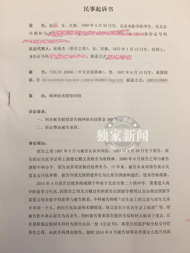 張鐵林遭私生女索賠精神損失費(fèi) 質(zhì)疑作假拒絕賠償