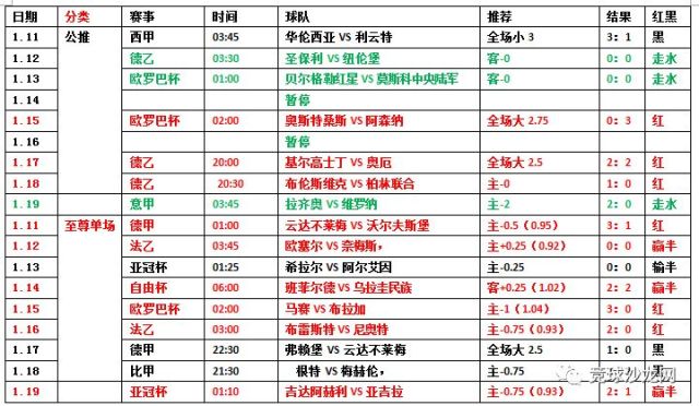 〖权健32柏太阳神柏太阳神vs天津权健〗
