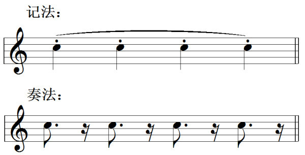 (4)保持音记号,表示保持充分的时值,可以加强一些.