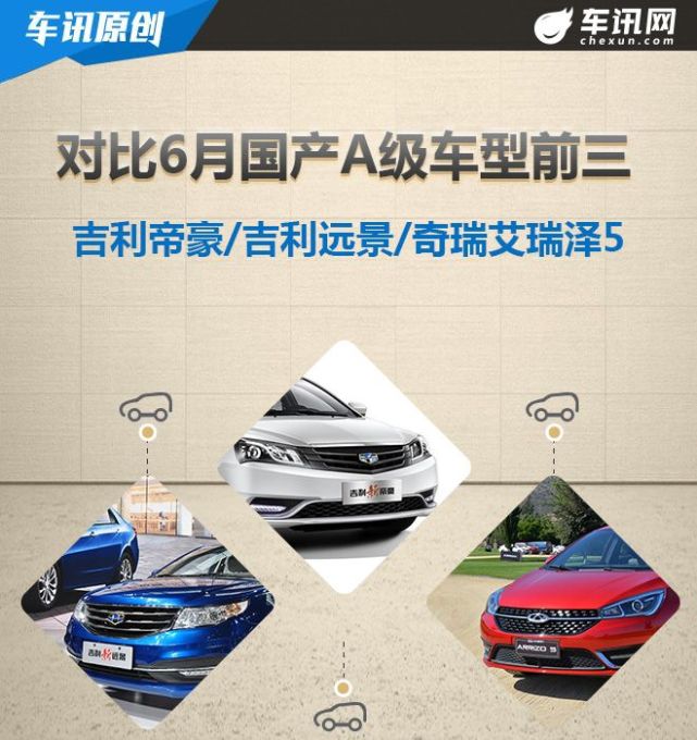 6月A级车排名出炉 对比国产车销量前三甲