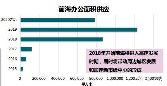 深圳外来人口需要隔离_深圳疫情隔离图片(3)