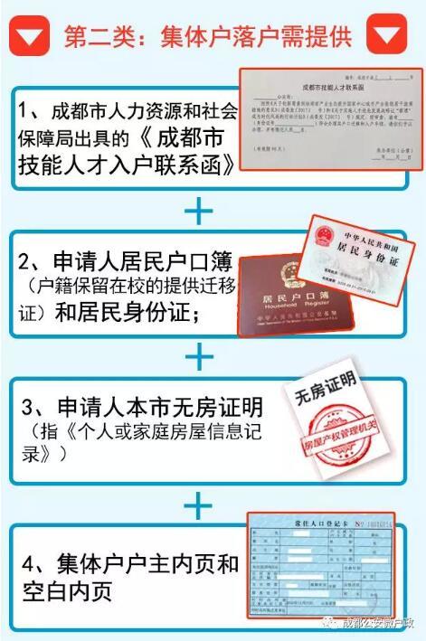 3,申请人没有住房,可在单位集体户或单位所在区(市)县人才交流中