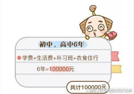 生一个孩子从小到大要花费多少钱 您算过吗？