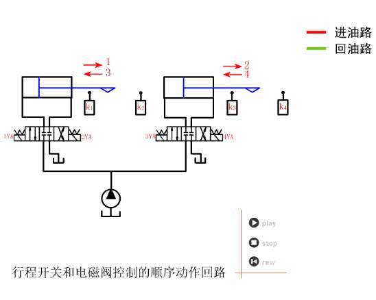 液压泵保压回路49.锁紧回路50.蓄能器保压回路51.中位泄荷回路52.