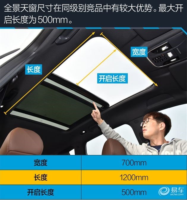 进去就不想出来 高品质内饰15万自主SUV