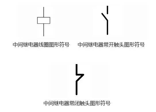 控制柜之电气元件,符号