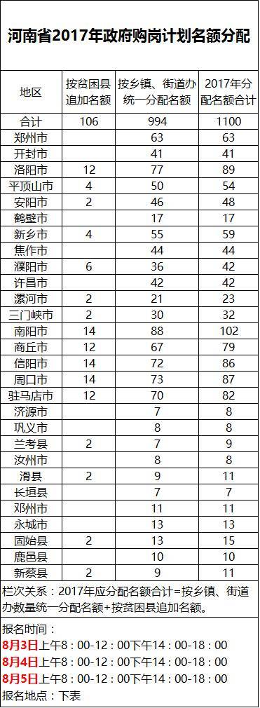 һ�����������롱��Ϯ ����18��������ҵ��λ��Ƹ