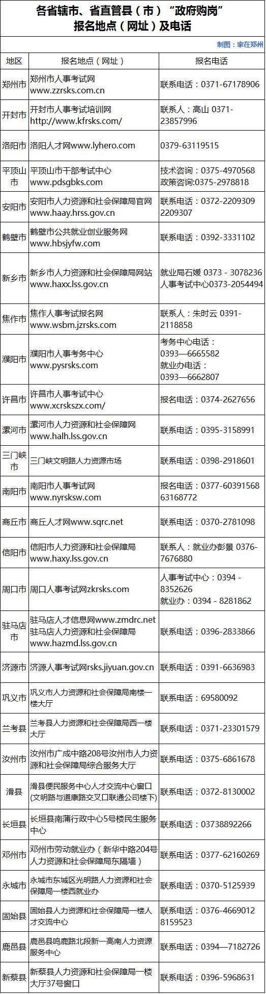 һ�����������롱��Ϯ ����18��������ҵ��λ��Ƹ