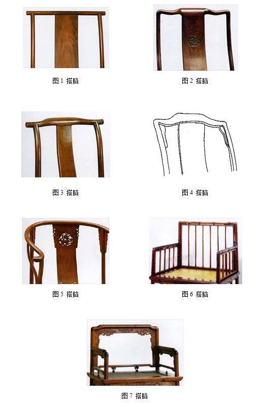 中国古典红木家具各结构部件名称