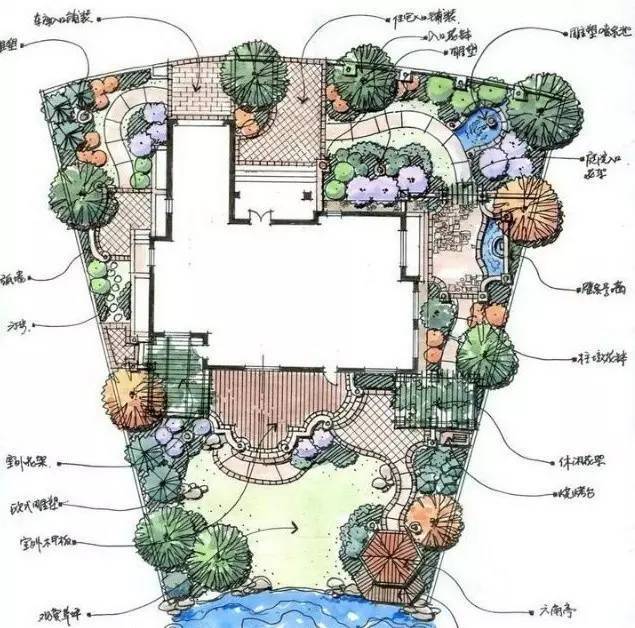 景观平面|100款园林庭院景观设计平面图