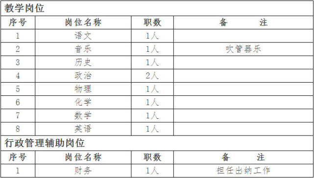 长沙市田家炳实验中学公开招聘