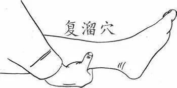 可以通过按摩肺经的尺泽穴和肾经的复溜穴来调理.