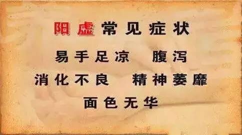 脾虚眼袋大肾虚眼圈黑肝郁就易长皱纹肝郁就易长