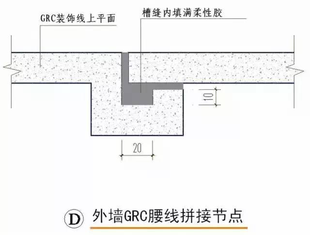 4硬质景观部分说明:当不采用企口缝时,石材板缝间需挤浆处理.