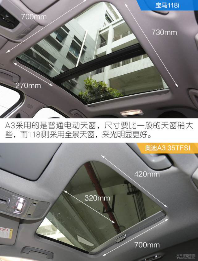 新的对决 宝马三厢118i对比奥迪A3 35TFSI