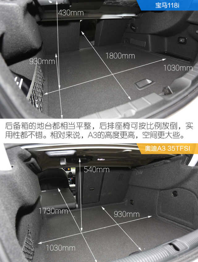 新的对决 宝马三厢118i对比奥迪A3 35TFSI
