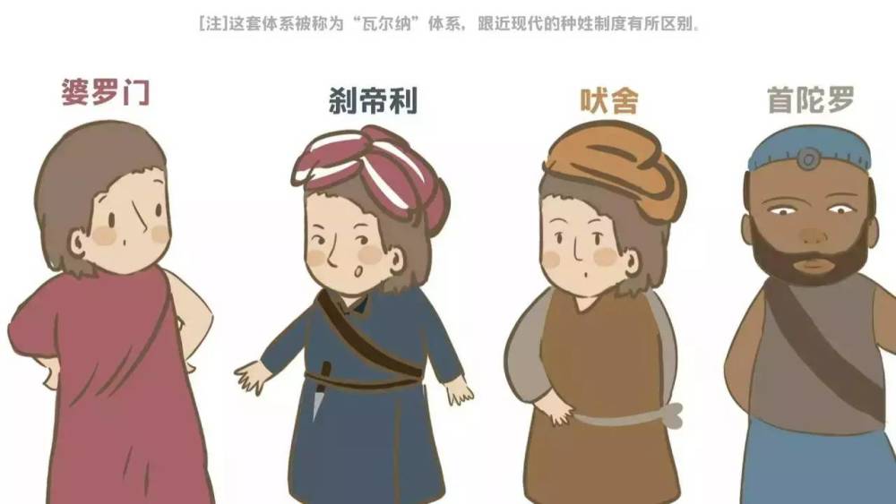 竟然因为古印度的种姓制,发生了这么多的事情,太无奈