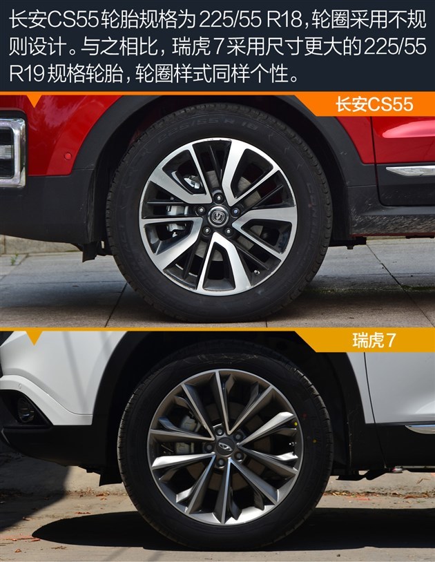 都是精品自主SUV 长安CS55/瑞虎7谁更实在？