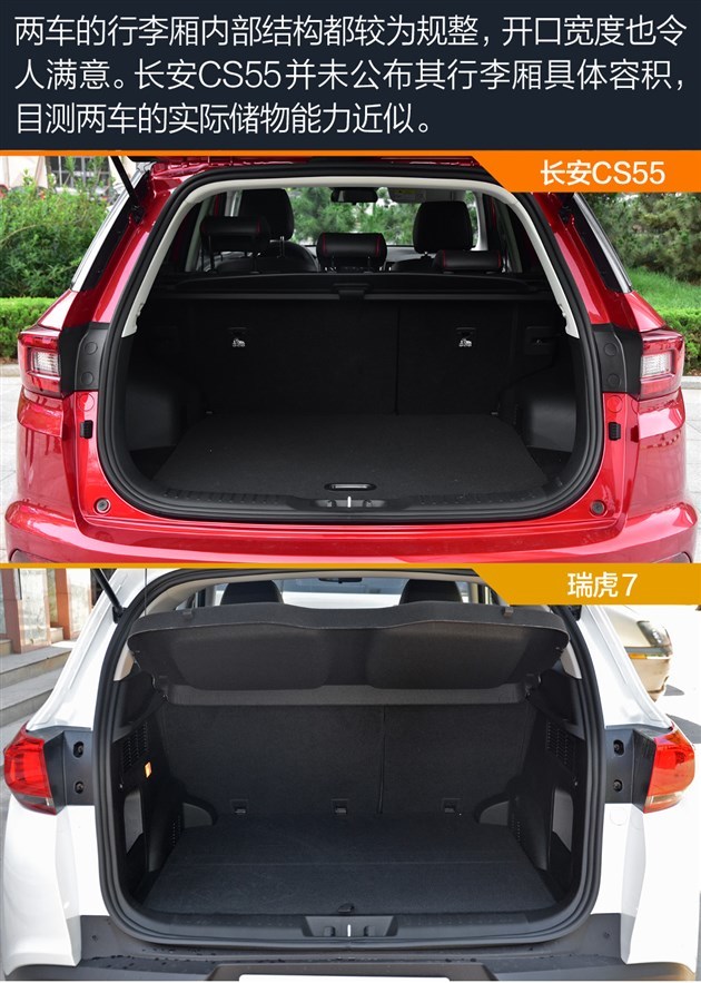 都是精品自主SUV 长安CS55/瑞虎7谁更实在？