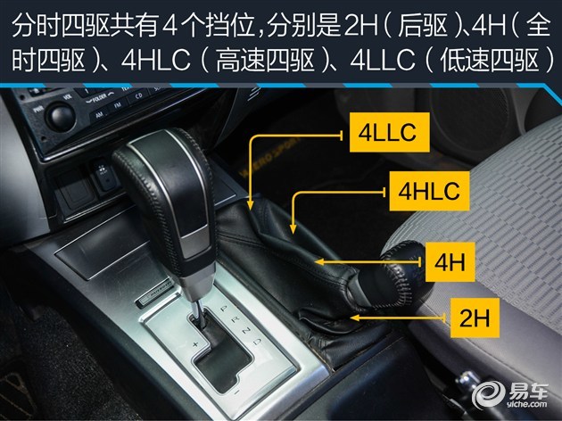 真·越野车 不是只能郊区公园“撒野”的SUV