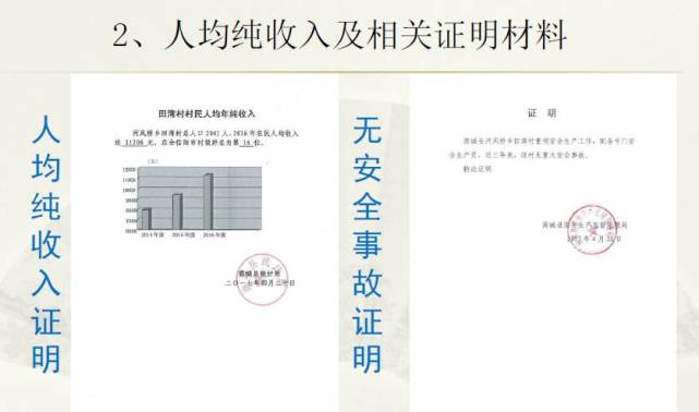 好消息！国家看上了信阳这2个村 每个村奖励100万