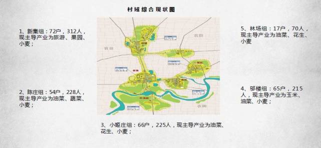 好消息！国家看上了信阳这2个村 每个村奖励100万