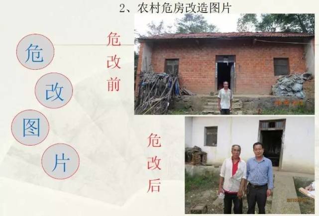 好消息！国家看上了信阳这2个村 每个村奖励100万