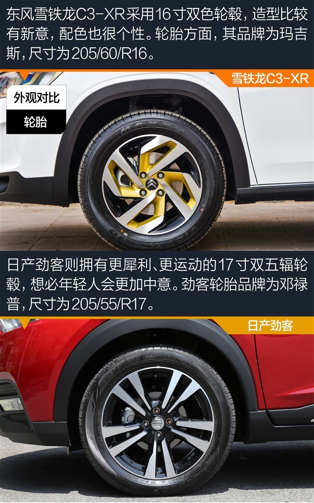 日产劲客挑战雪铁龙C3-XR 姜还是老的辣？