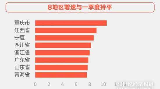 安徽省gdp排名_2013年中国各省市GDP总量排名出炉 安徽省排第14位