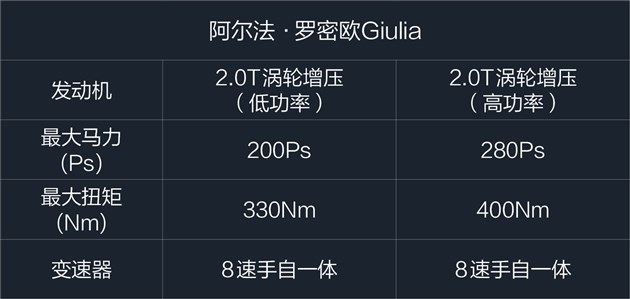 不一样的豪华？ 35万元进口中级车都在这儿