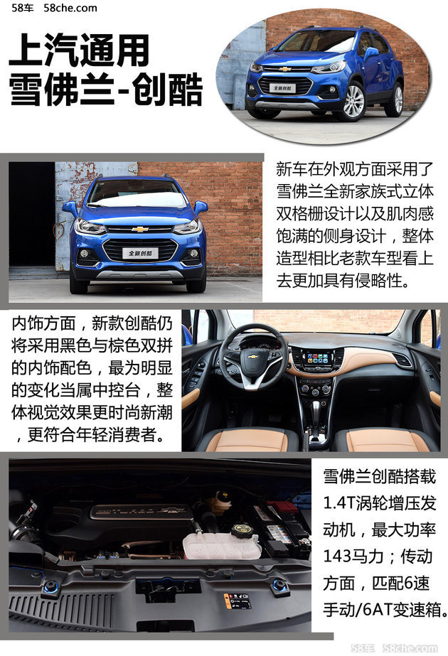 骁途正式上市 同级合资小型SUV车推荐