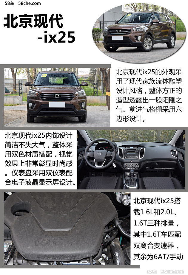 骁途正式上市 同级合资小型SUV车推荐