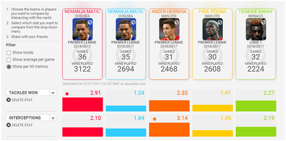 ����̽������12�����Ӳ���� ��˧�ȵľ�����