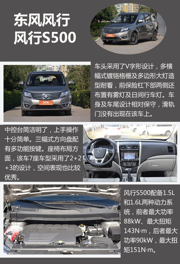 长安欧尚A800上市 同级还有哪些MPV可选