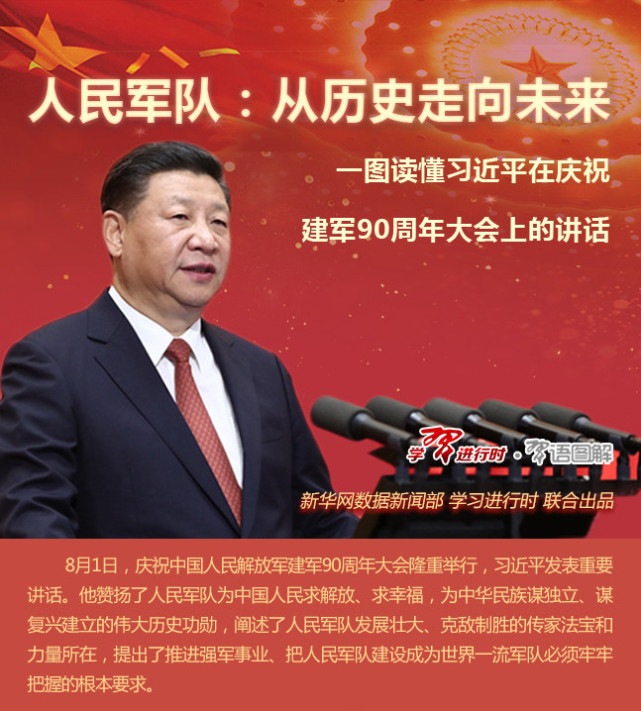 一图读懂习近平在庆祝建军90周年大会上的讲话_新闻_腾讯网