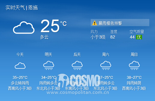 明明轻松40度 这些“火炉”却挤满赴汤蹈火的旅行者