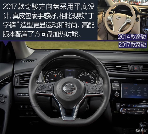 买车不必等车展 这些SUV优惠“吓死人”