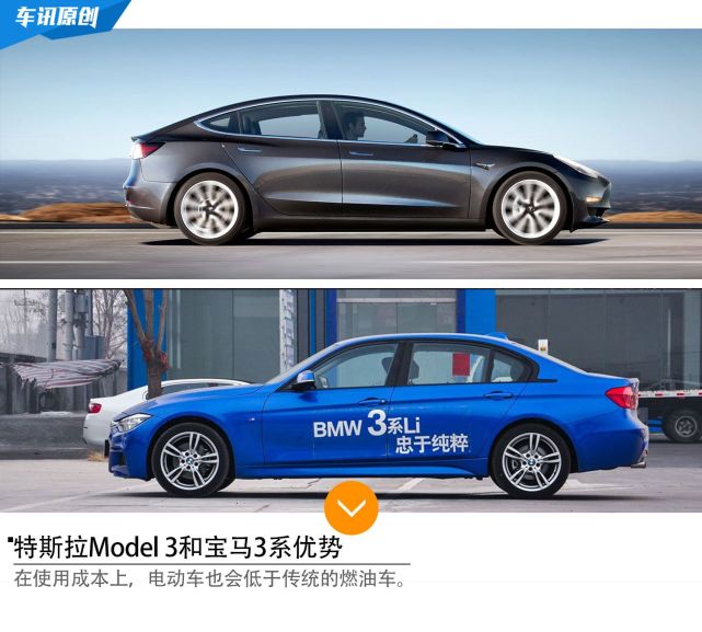 从Model 3看新能源汽车发展前景 您怎么选